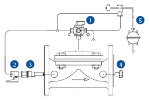 Differential Float Level Control Valve 600 series parts