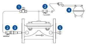 Float level control valve parts