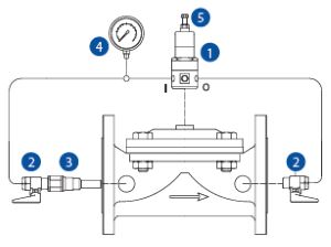 Pressure sustaining control valve
