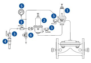 Surge Anticipating Control Valve Valve 600 series parts