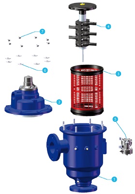 Armas Autoflush vertical automatic parts