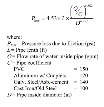 Layflat Hose Friction Loss Chart