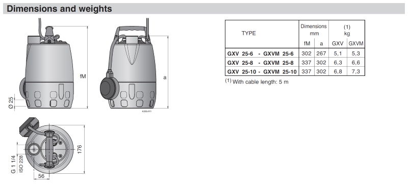 Calpeda-GXV-Dimensions-Weights