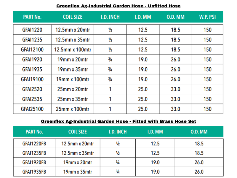 Greenflex Agricultural and Industrial Garden Hose