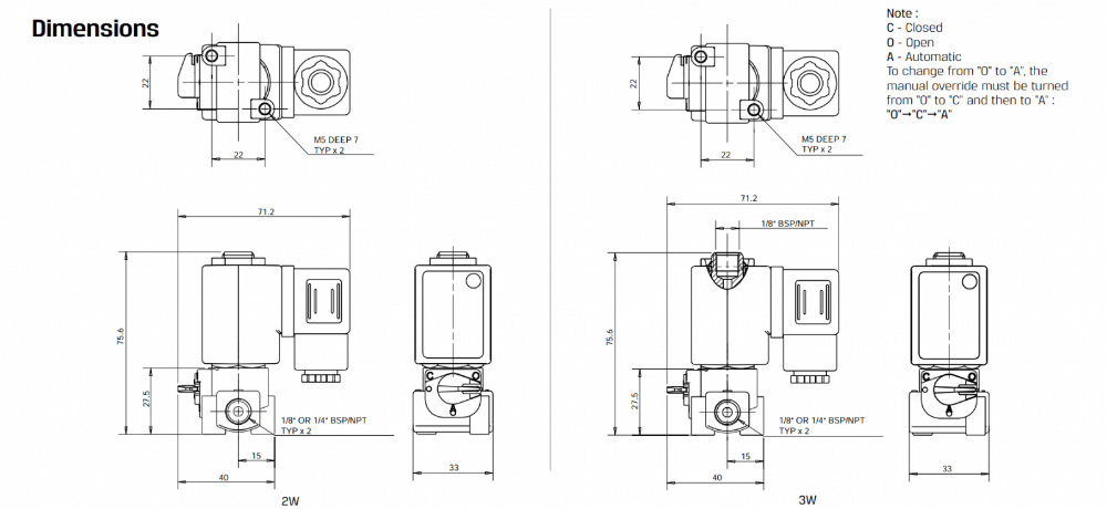 GEM-A3P-LATCH-DIMENSIONS