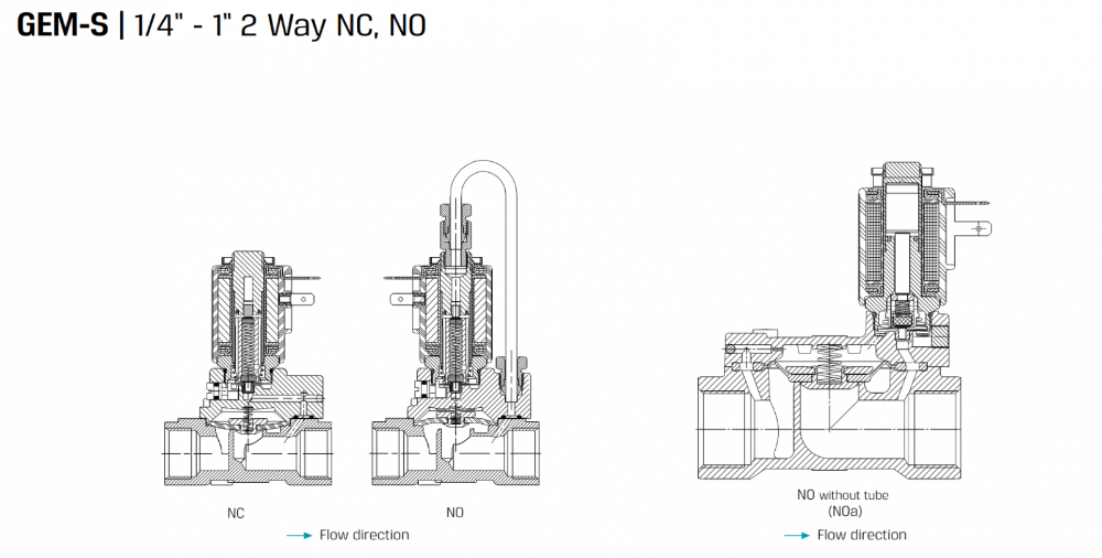 GEM-S-General-Purpose-Brass-Solenoid-Valve-Plumbing-Diagram