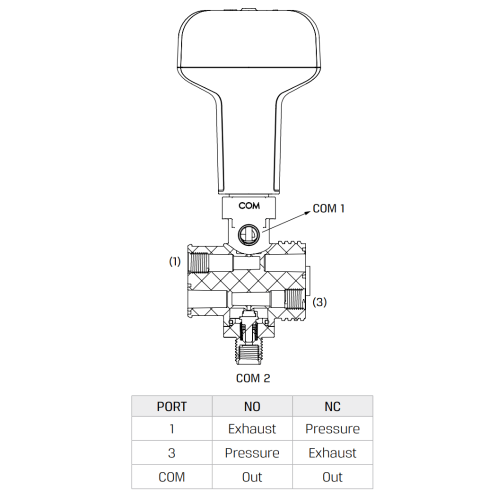 ii.ri-C-VSA-1-8-BSP1Smart-Irrigation-Controller-3W-plumbing-diagram