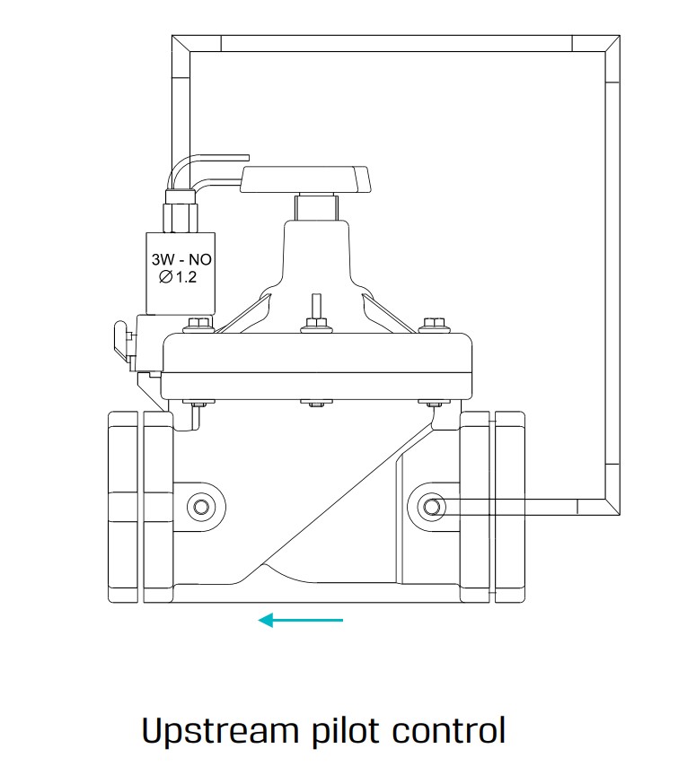 two-way-normally-closed-solenoid-valve-plumbing-diagram